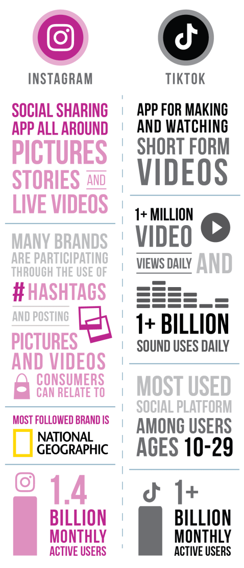 Social-infographic_2022-01
